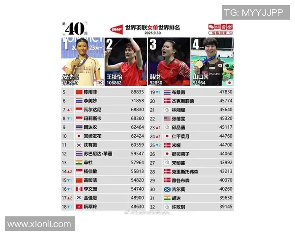 全球体育明星知名度排行榜揭晓谁是最受欢迎的运动员及其影响力分析