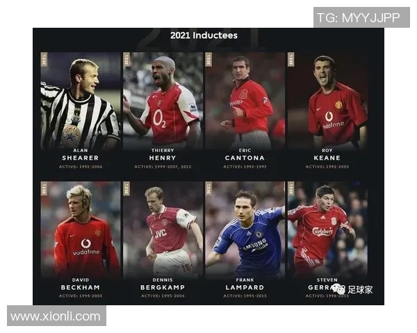 全球知名男足球明星名字汇总及其成就介绍