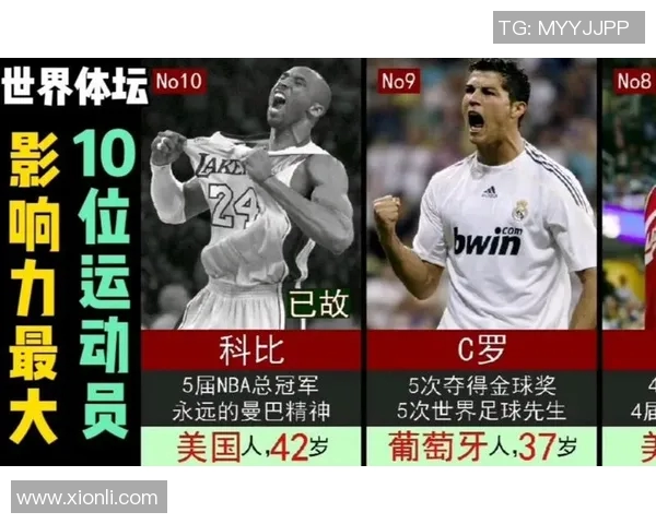 谁是点燃足球明星出场热潮的幕后推手与影响力人物