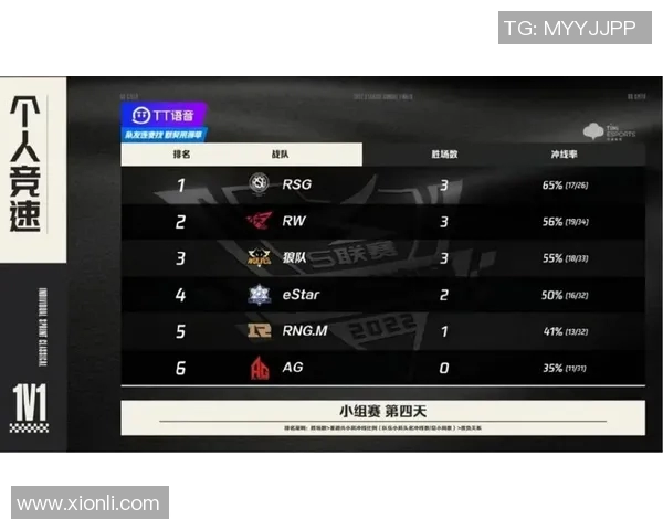 澳大利亚与韩国足球对决比分分析及精彩瞬间回顾